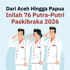 Dari Aceh Hingga Papua, Inilah 76 Putra-Putri Paskibraka 2026